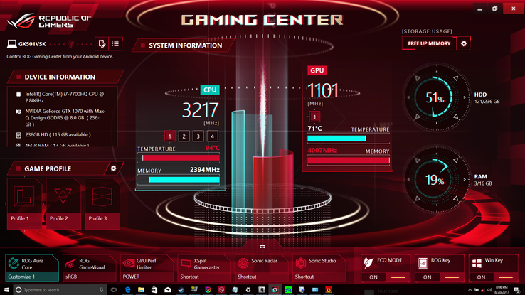 System monitor under Prime95 + FurMark stress