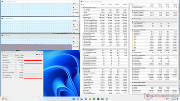 System idle