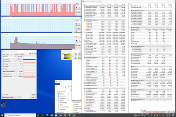 System idle