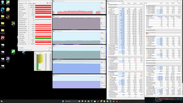 Witcher 3 stress (Performance mode + Max Fan Off)