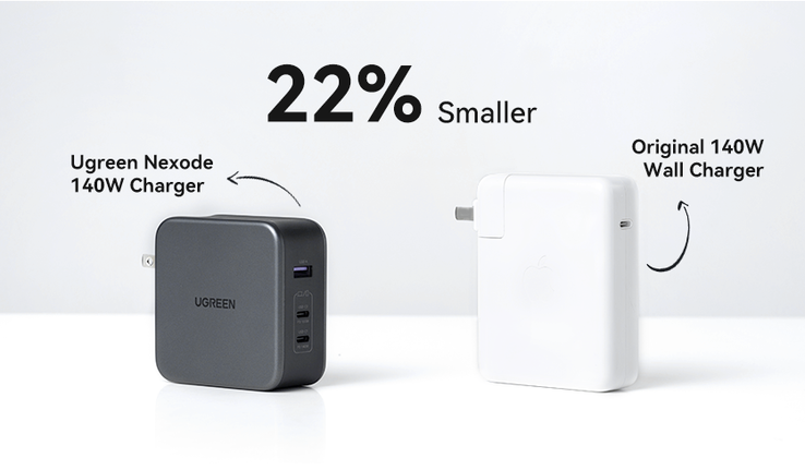 The Nexode 140W compared to its Apple-brand counterpart. (Source: UGREEN)