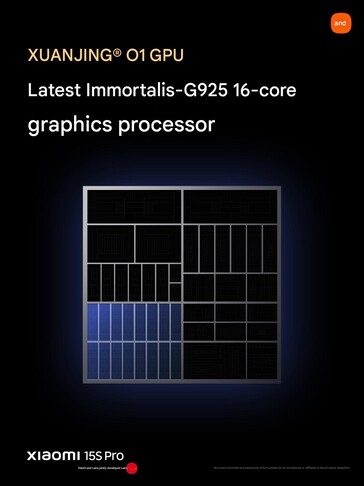 (Image source: Xiaomi)