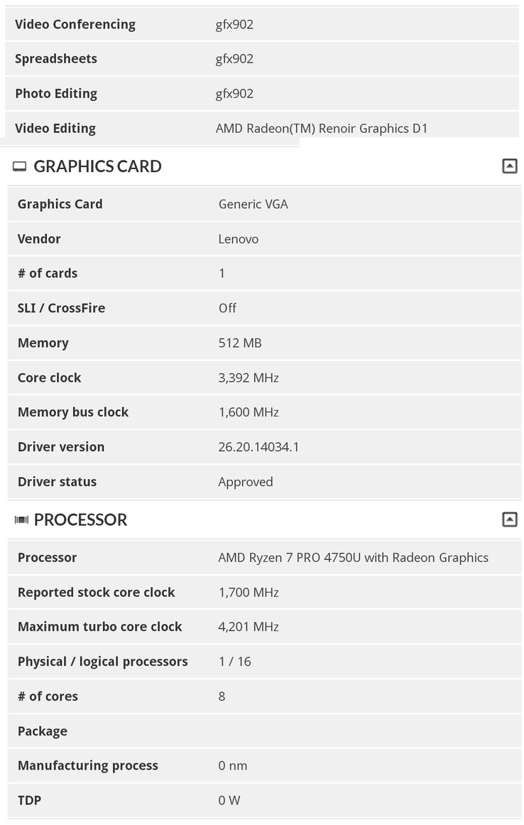 AMD Ryzen 7 PRO 4750U & Lenovo. (Image source: @TUM_APISAK)
