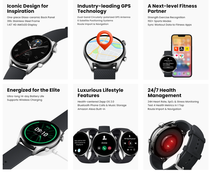 The GTR 4 Limited Edition's main features. (Source: Amazfit)