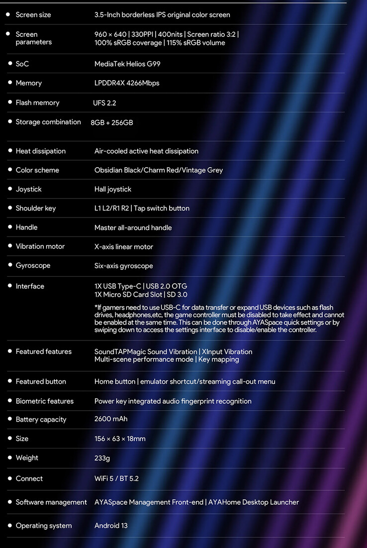 Antec Core Micro gaming handheld specs (Image source: Ayaneo)