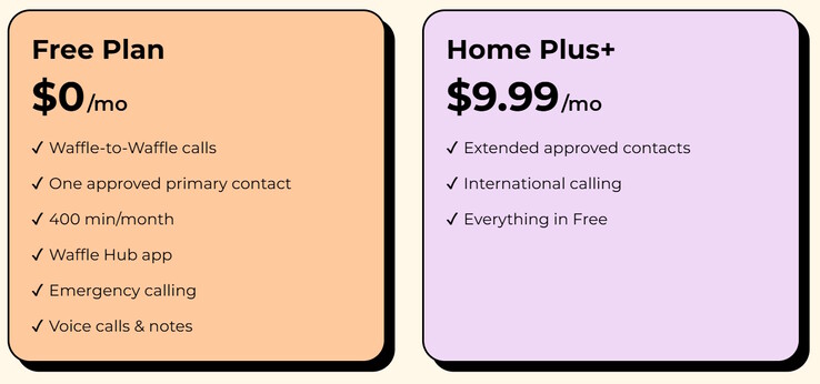 The Waffle Home phone is offered with two plans.