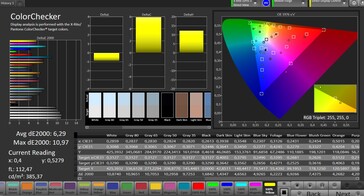 CalMAN color accuracy