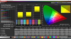 ColorChecker cool