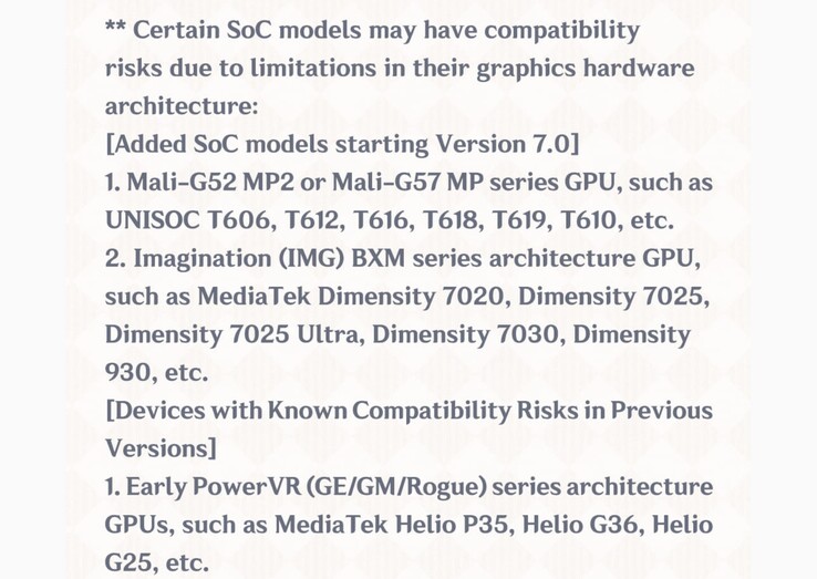 List of GPU that have known compatibility issue with Genshin Impact