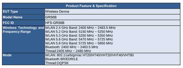 (Image source: FCC)
