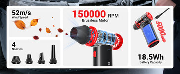 The Gooloo F3 cordless electric air duster key features (Image source: Gooloo)