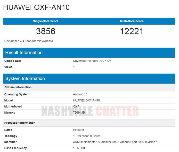 The Huawei OXF-AN10's Geekbench results. (Source: Nashville Chatter)