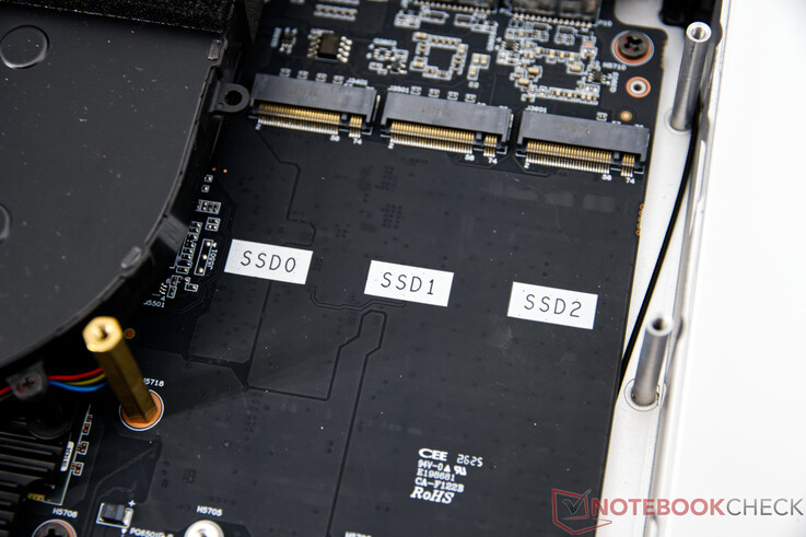 The Minisforum M2 Pro can accommodate 3 M.2 SSDs