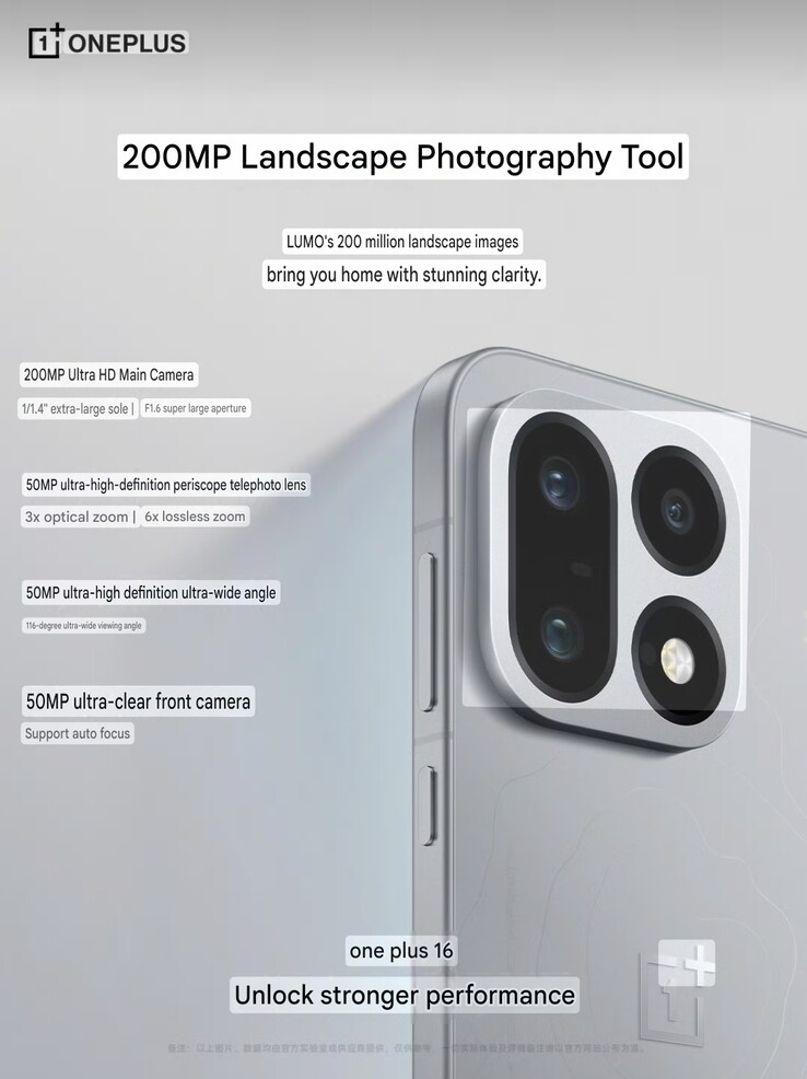 The camera hardware of the OnePlus 16 (machine-translated)