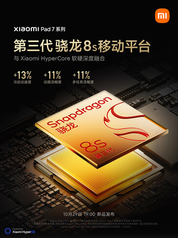 Pad 7 Pro SoC (Image source: Xiaomi)