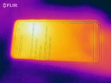 Heat map of the front