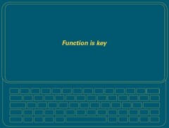 Slide-out keyboard Android Pie handset layout (Source: F(x) Technology)