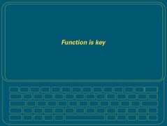 Slide-out keyboard Android Pie handset layout (Source: F(x) Technology)