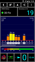 GPS test indoors