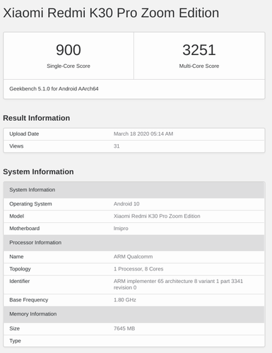 (Image source: Geekbench)