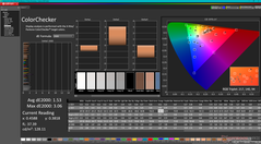 ColorChecker after calibration