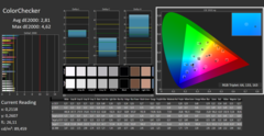 Calman ColorChecker calibrated