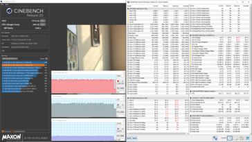 Cinebench R20: Performance mode, single-core