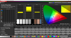 ColorChecker calibrated