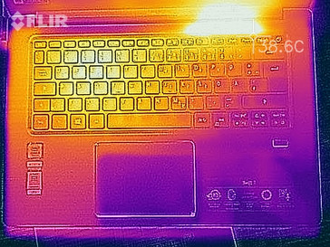 Heatmap upperside (load)