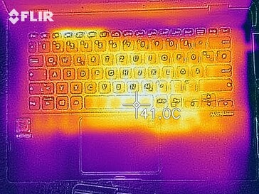 Heat distribution under load - top