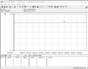 Power consumption of the test system (FurMark PT, 116%)