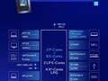 Intel Core Ultra 7 265U Processor - Benchmarks and Specs