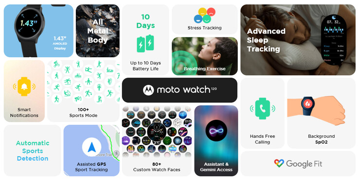 (Image source: Motorola)