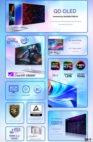 (Image source: MSI via ITHome - machine translated)