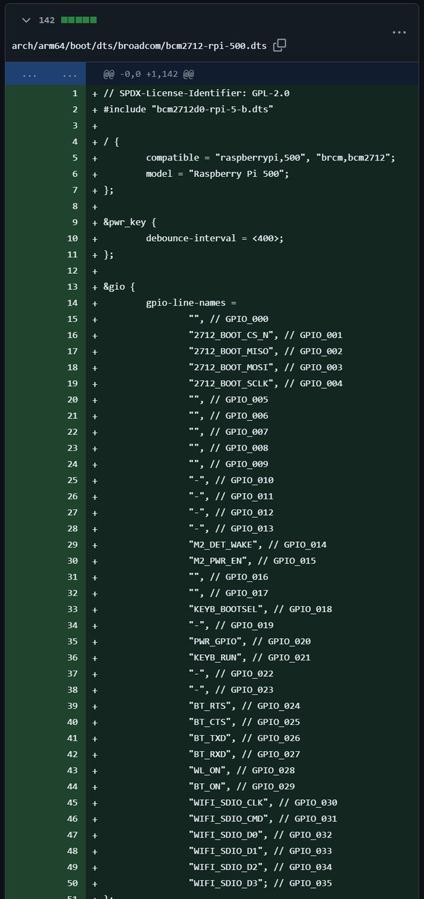 (Image source: GitHub)