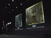 The Turing GPUs definitely pack more power, but is this power going to be fully utilized in current and near-future games? (Source: Nvidia)