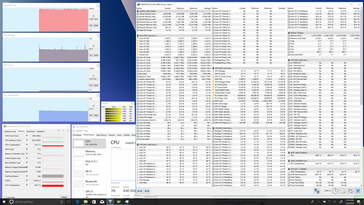 System idle