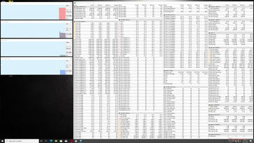 System idle (Turbo Fan on)