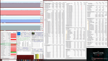 GPU-Z records a board power draw of only 130 W even when set to high performance mode