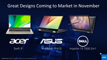 Iris Xe Max will be available on the Acer Swift 3X, Asus VivoBook TP470, and the Dell Inspiron 7000 2-in-1. (Source: Intel)