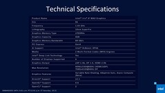 Intel Xe Max dGPU specifications. (Source: Intel)