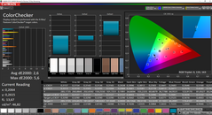 ColorChecker after calibration