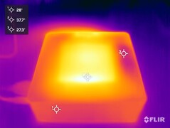 Minisforum AtomMan X7 Ti stress test (top side)