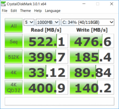 CrystalDiskMark (SSD)