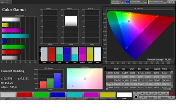 CalMAN AdobeRGB color space