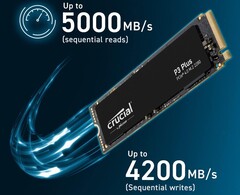 Amazon has discounted the 2TB SKU of the Crucial P3 Plus SSD to its lowest price yet (Image: Crucial)
