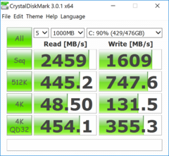 CrystalDiskMark (SSD)