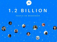 Facebook Messenger active users Facebook Messenger reaches 1.2 billion monthly active users
