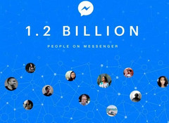 Facebook Messenger reaches 1.2 billion monthly active users