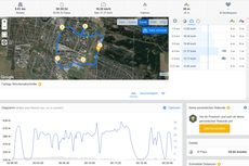 GPS Garmin Edge 520 – overview